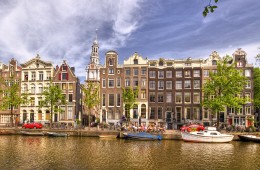 Amsterdam FX
